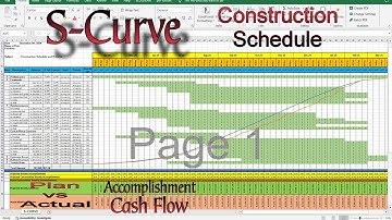 S-CURVE | Construction Schedule and Gantt Chart in Excel