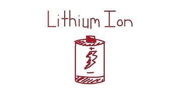 Beyond Lithium Ion: The Future of Clean Energy Storage