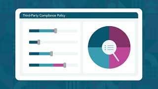 D&B Risk Analytics – Compliance Intelligence