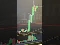 Day trade ao vivo dia 23 de setembro de 2025