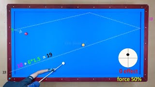 Best system 3cushion billiards - Shots TuZul system basics