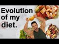 The Evolution of MY Diet - ⭕The CIRCLE DIET⭕