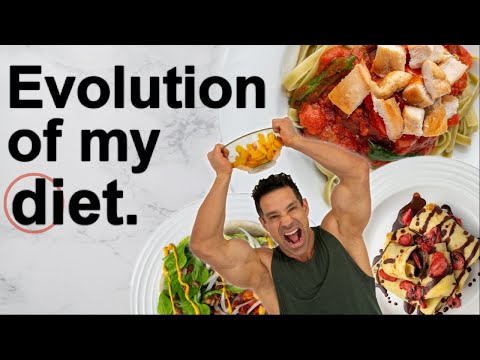 The Evolution of MY Diet The CIRCLE DIET