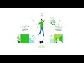 PaperCut Mobility Print your free Google Cloud Print alternative1