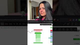 Comment “AI” for the full guide!! #upsidegpt #investing #crypto #trading #daytradin #daytrading