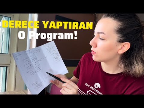 ⌛️#YKS Bana 3 Ayda Derece Yaptıran Program !  Yağmur Kurt