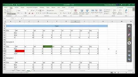 IO-I: Simplex dos Fases (ejemplo con variables básicas artificiales)
