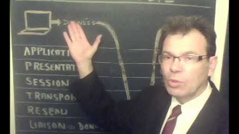 Modèle OSI, cours vidéo gratuit sur les réseaux informatiques