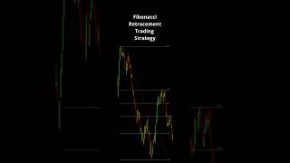 Fibonacci Retracement Trading Strategy