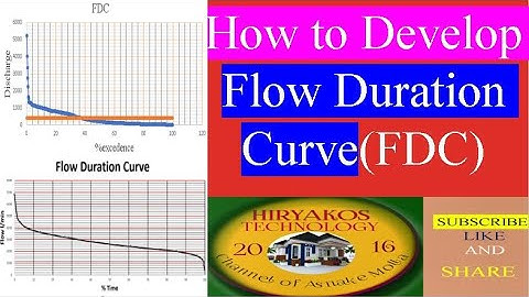 How to Develop Flow Duration Curve(FDC)