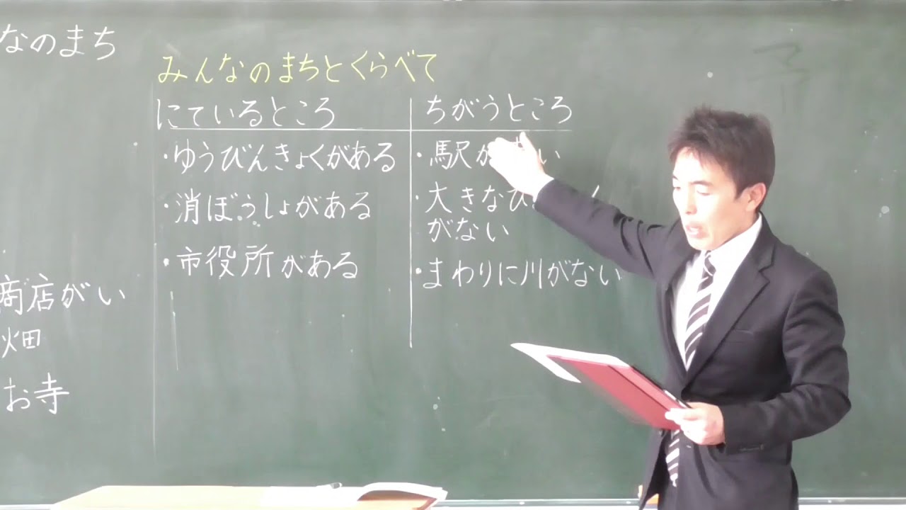 小3社会 東京書籍 わたしのまちみんなのまち Youtube