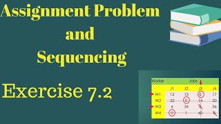 12th Maths2 I Chapter  7 I Exercise 7.2 I Assignment Problem and Sequencing I Maharashtra board I