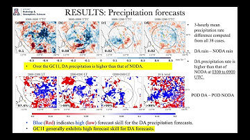 Data Assimilation Presentation at AMS 2021