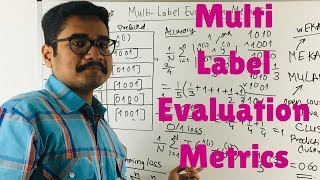 Machine Learning | Multi Label Evaluation Metrics
