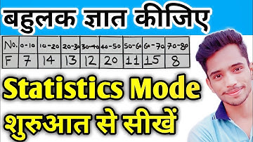 बहुलक कैसे ज्ञात करते हैं | How to Find Mode | bahulak kaise nikalte hain | Statistics Mode Class 10