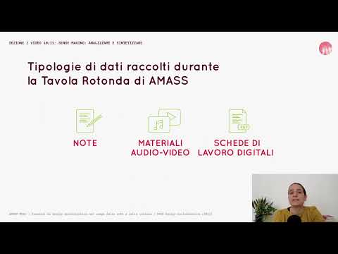 Video: Era significa sintetizzare?