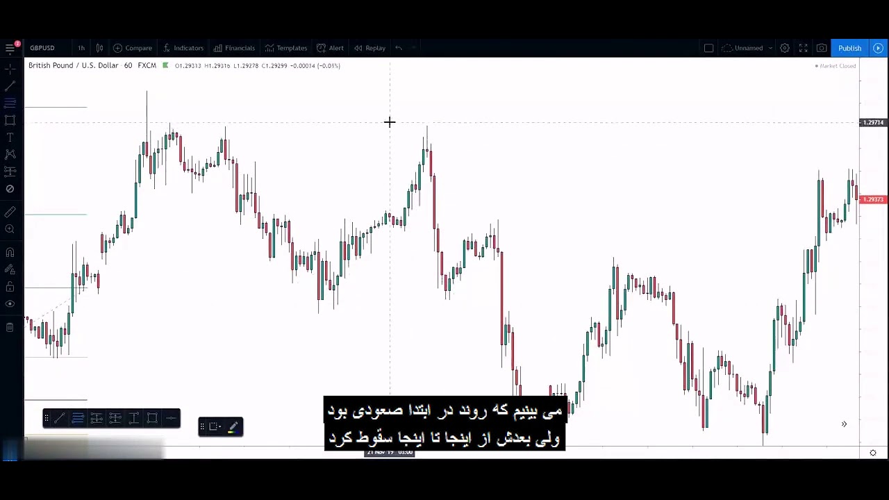 MambaFx Day Trading Scalping Bundle Course EP 7 mambafx mambafx-day-trading-scalping-bundle-course-ep-7-mambafx