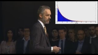 Munk Debate - Jordan Peterson Dismantles Identity Politics in Under 10 Minutes