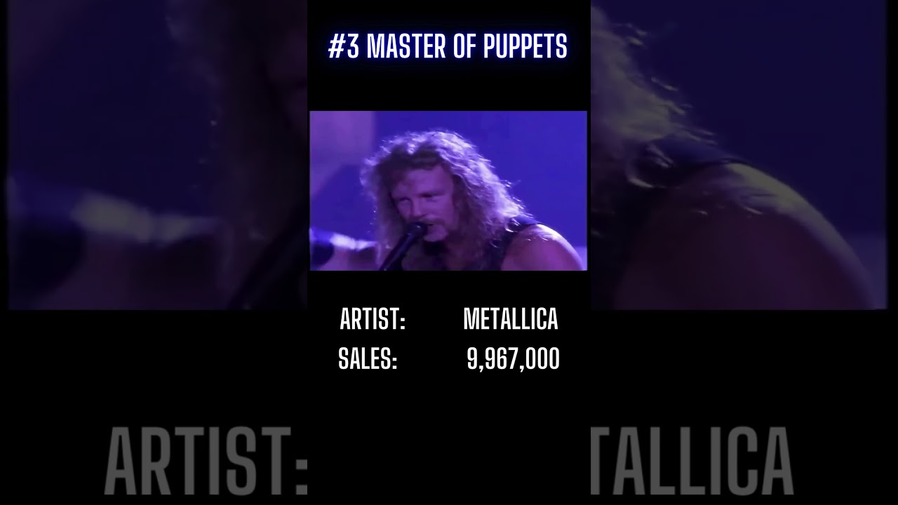 Greatest Rock Songs of 1986