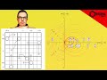 The Riemann Antithesis!