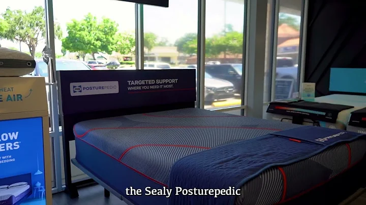 🛏️ Sealy High Point Elite Hybrid Firm Mattress | Overview & Full Specs 🛏️
