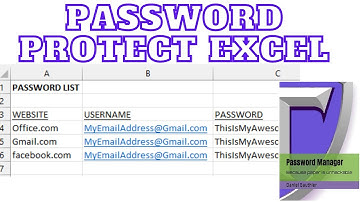 How to securely store passwords