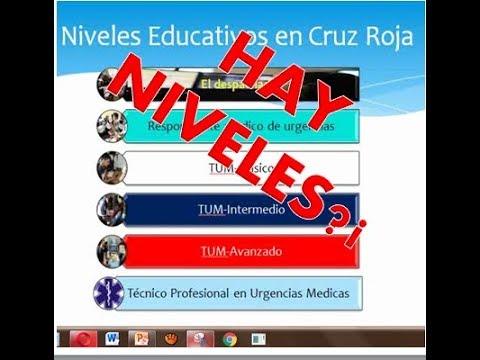 INTRODUCCION AL SERVICIO MEDICO DE URGENCIAS / 1 de 2