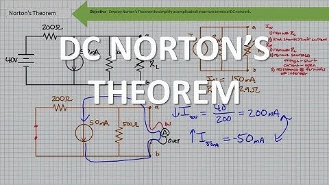 DC Nortons Theorem