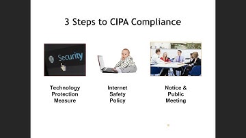 Internet Filtering: CIPA Compliance