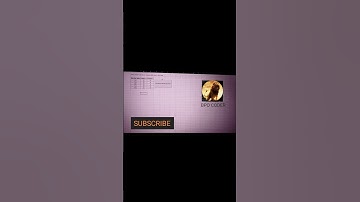 How to Create 3D Column Stacked 100% Chart in VBA Excel |  3D Column Stacked 100% Chart in VBA Excel