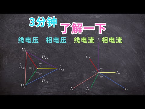 3分钟-了解一下-线电压|相电压|线电流|相电流