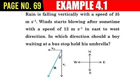 EXAMPLE 4.1 MOTION IN PLANE