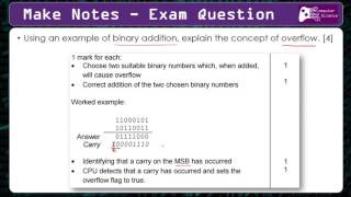 Revision - Number Representation - Overflow