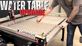 NEW UPGRADED Water Table for The LANGMUIR Crossfire Pro.. by Spicer Designs 5,433 views 1 month ago 17 minutes