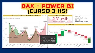 2023  Power BI  DAX  tutorial desde cero Curso completo 2023, (Cálculos).