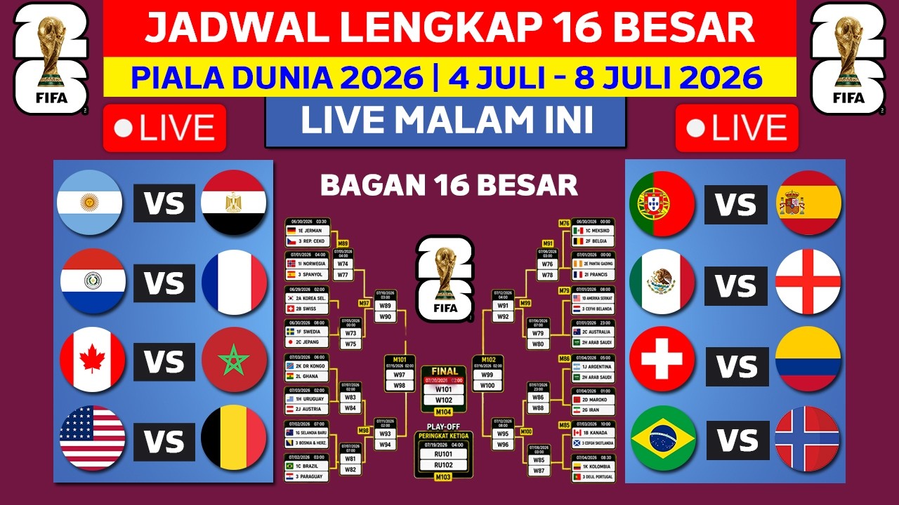 LATEST! Full 2026 World Cup Round of 16 Schedule - Paraguay vs France - Argentina vs Egypt