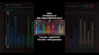 this OPTIMIZED END GAME DEMIGOD is the BEST 6’8 BUILD in #nba2k26 #comp2k #2kshorts #2kshorts #2k