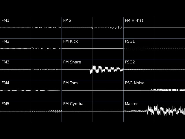 Knuckles Chaotix - Door Into Summer (YM2413 + SN76489 arrange) class=