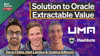 The Solution to Oracle Extractable Value