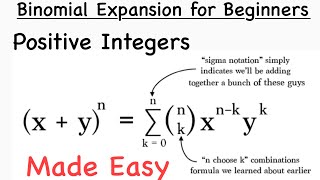 Mastering Binomial Expansion for Positive Integers: Step-by-Step Guide