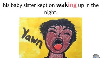 Spellbypatterns.com: Spelling Rule -  drop the e and add ing
