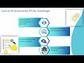 What is Control-M in DataStage? | DataStage Training | Control-M Tutorial
