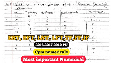 CPM NUMERICAL | Critical path method | Network Diagram | EST,EFT,LET,LFT,TF,FF,IF | 2017.2013.2014PU