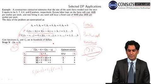 Selected Adp Application Operations Research in Hindi Urdu  MTH467 LECTURE 31