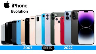 Evolution of iPhone | 2022
