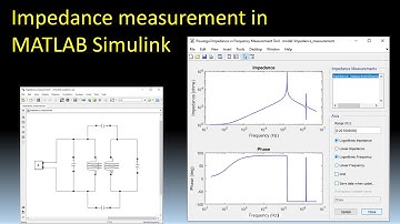 Impedance measurement in MATLAB Simulink ( using impedance measurement block and state-space model )