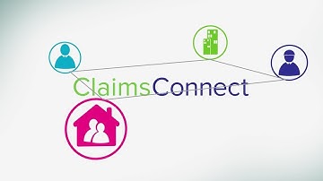Product Overview: Symbility Claims Connect