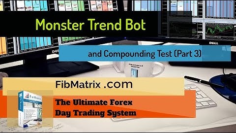 Monster Trend Trade Compounding Results (Part 3) Automated Forex Trading Strategy