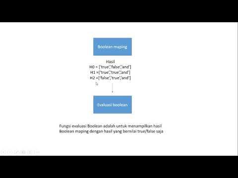 Cara Konsep Boolean Model Information Retrieval | - YouTube