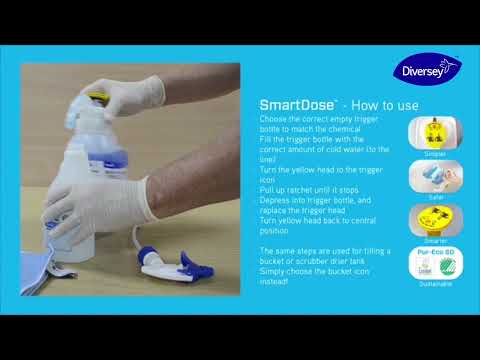 SmartDose Instructions Video
